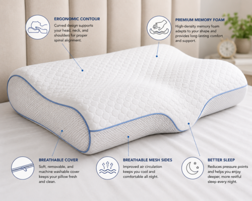 ChatGPT Image May 23, 2026, 11_28_00 AM Taha Latex Ergonomic Pillows