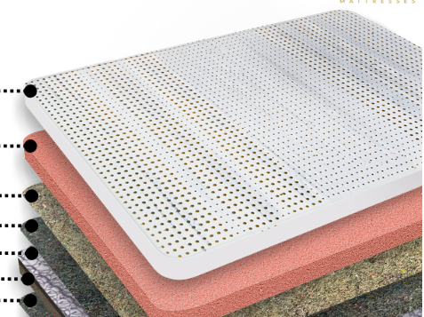 canvas Taha Spring Laravel (12 Inches)